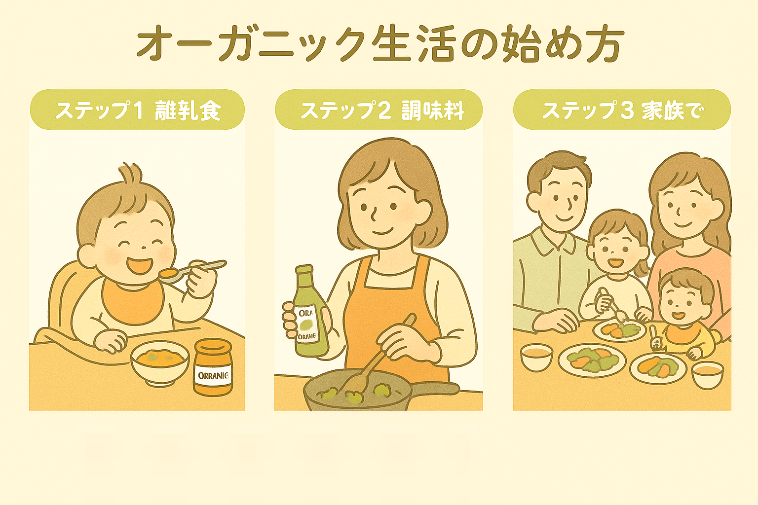 オーガニック生活の始め方