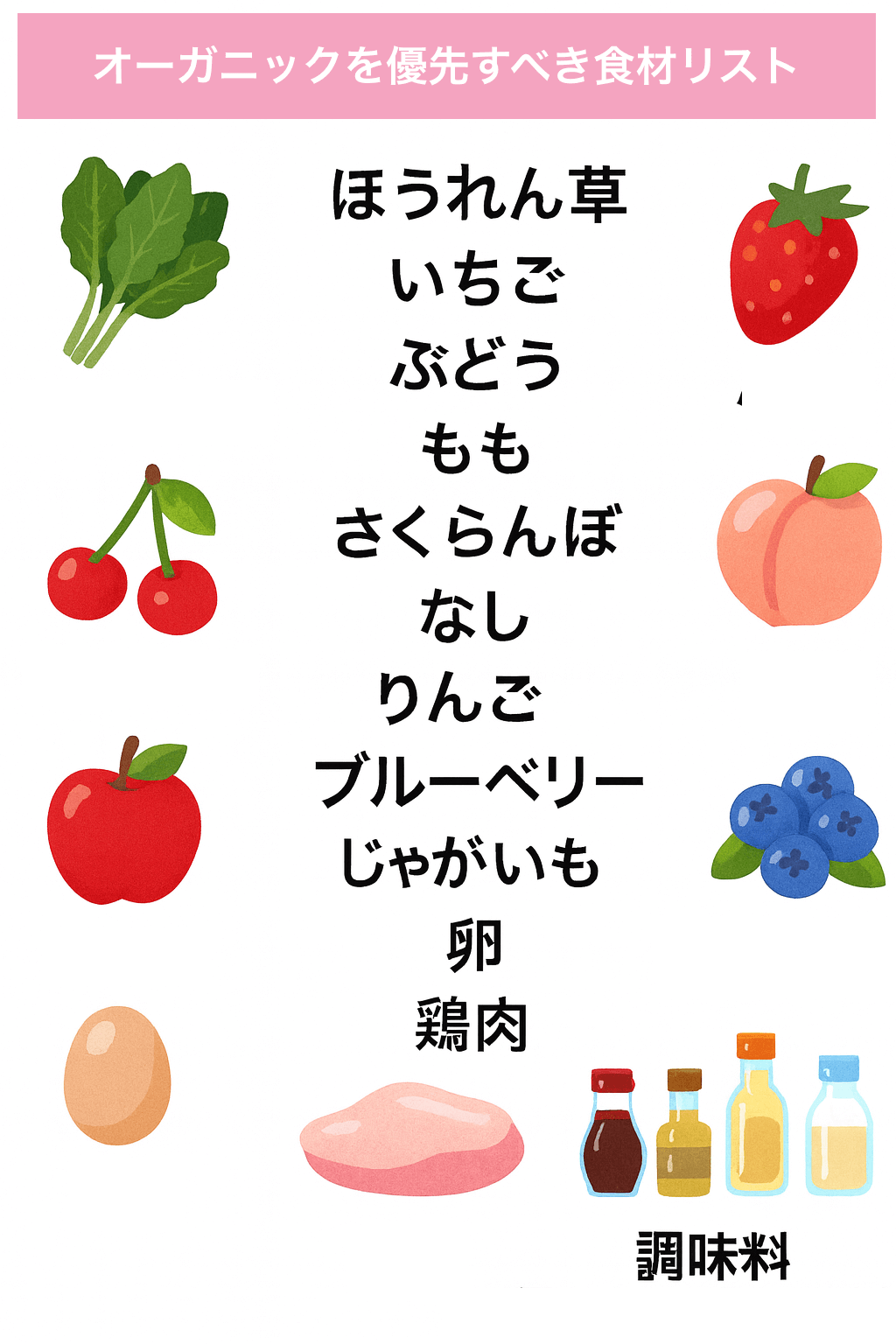 オーガニックを優先する食材リスト