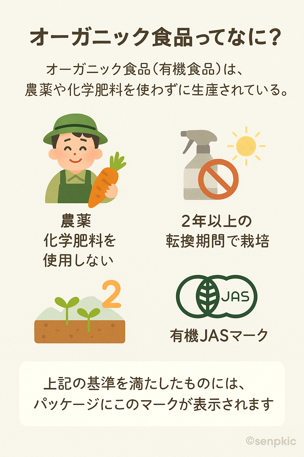 オーガニックとは簡単に説明