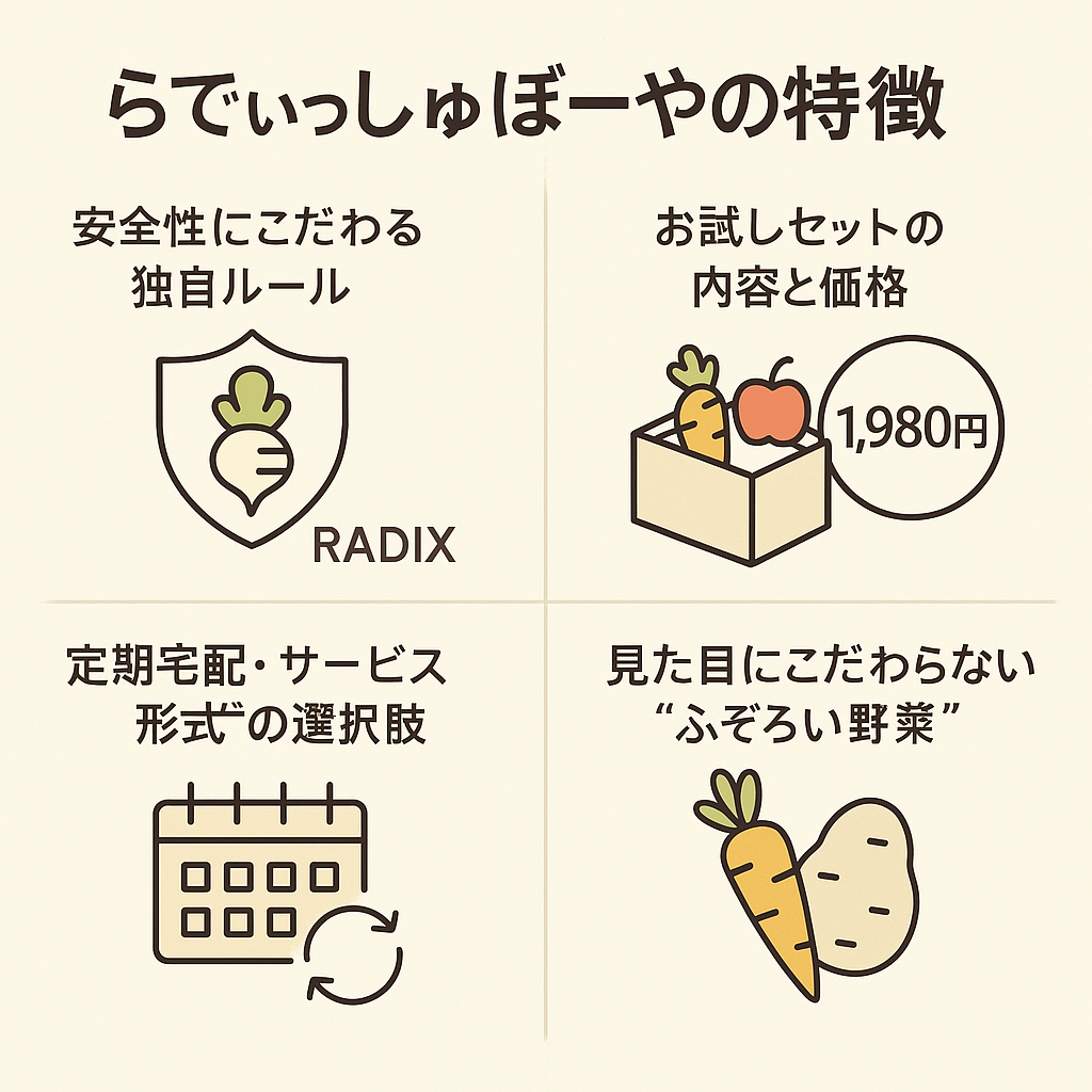 らでぃっしゅぼーやの特徴