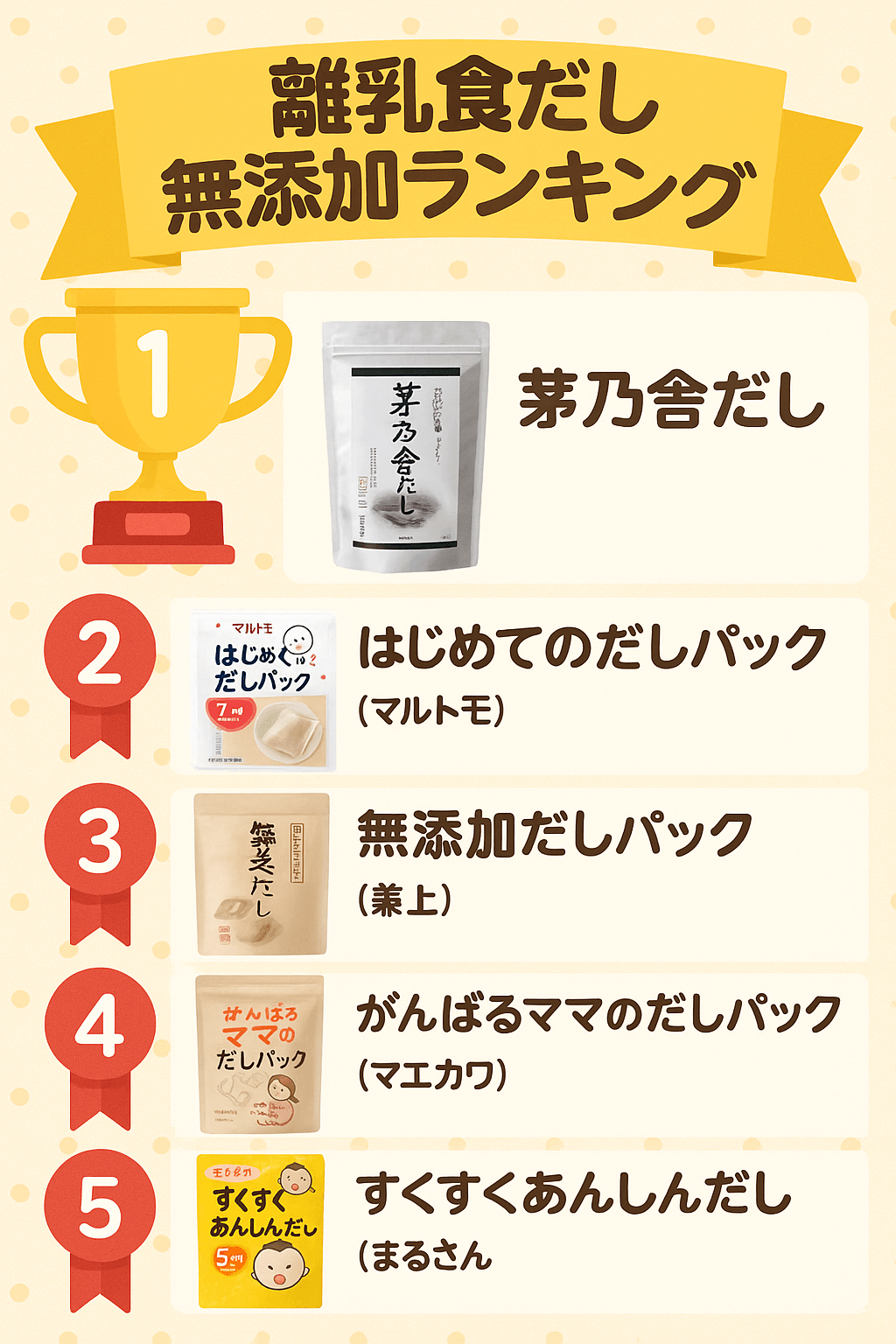 離乳食だし無添加ランキング